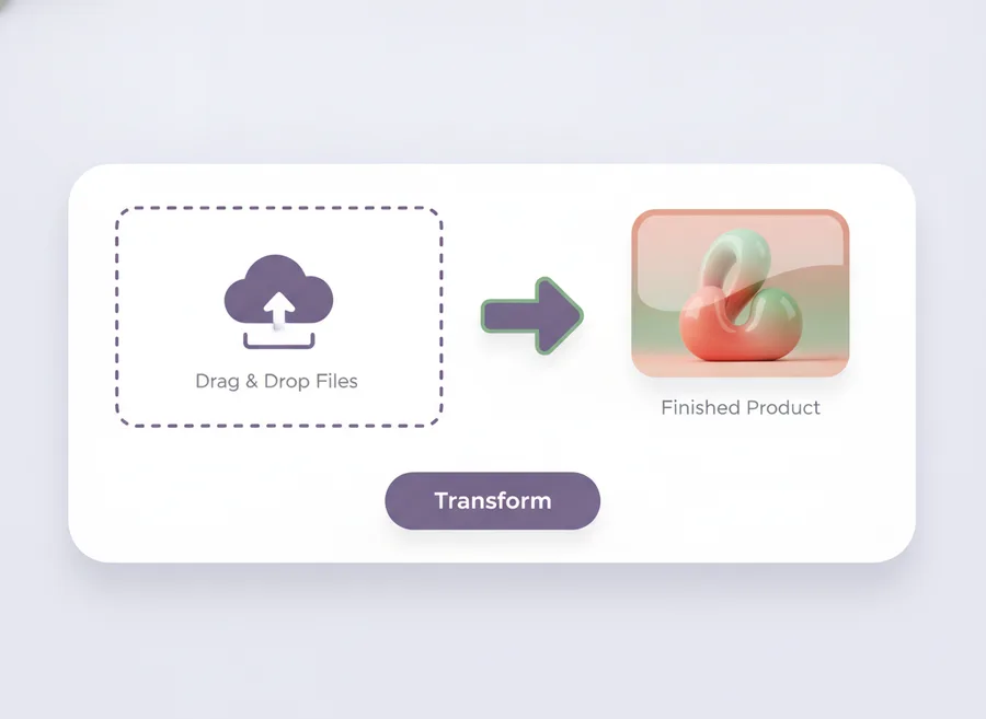 Upload and transform: a drag-and-drop upload zone turning a photo into a finished AI product image