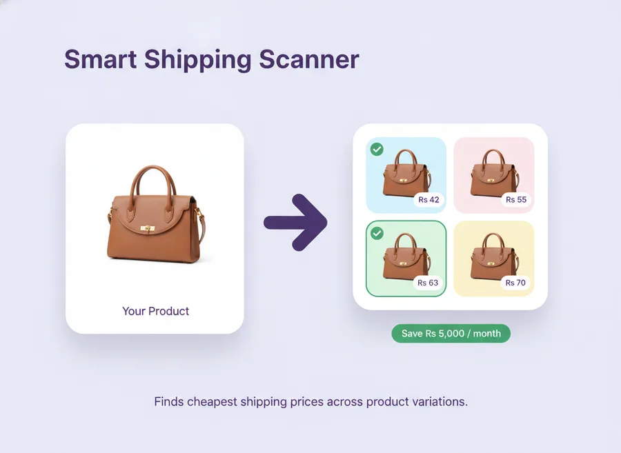 Smart shipping scanner comparing rates across product variations with Rs 5,000 monthly savings